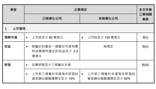 鸿运国际·(中国)手机版登录入口