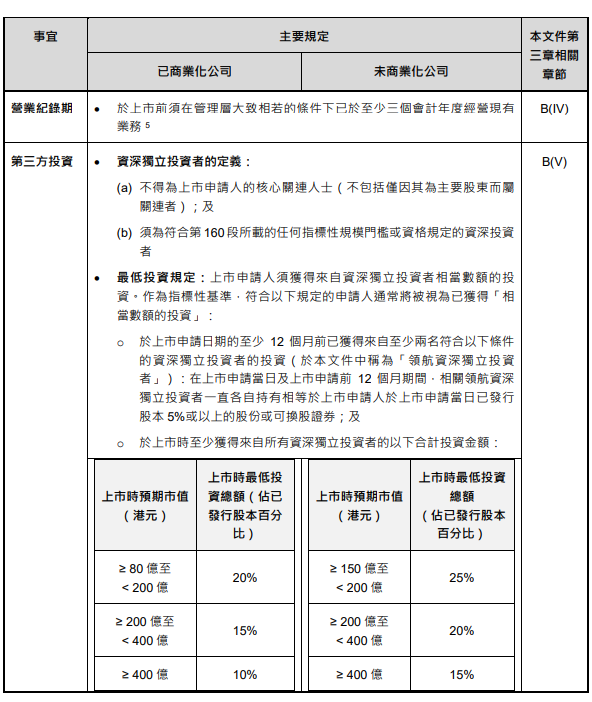 鸿运国际·(中国)手机版登录入口