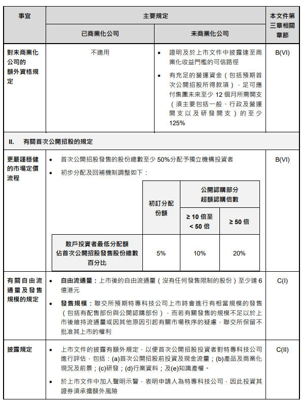 鸿运国际·(中国)手机版登录入口