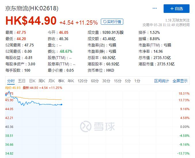 鸿运国际·(中国)手机版登录入口