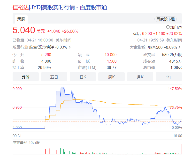 鸿运国际·(中国)手机版登录入口