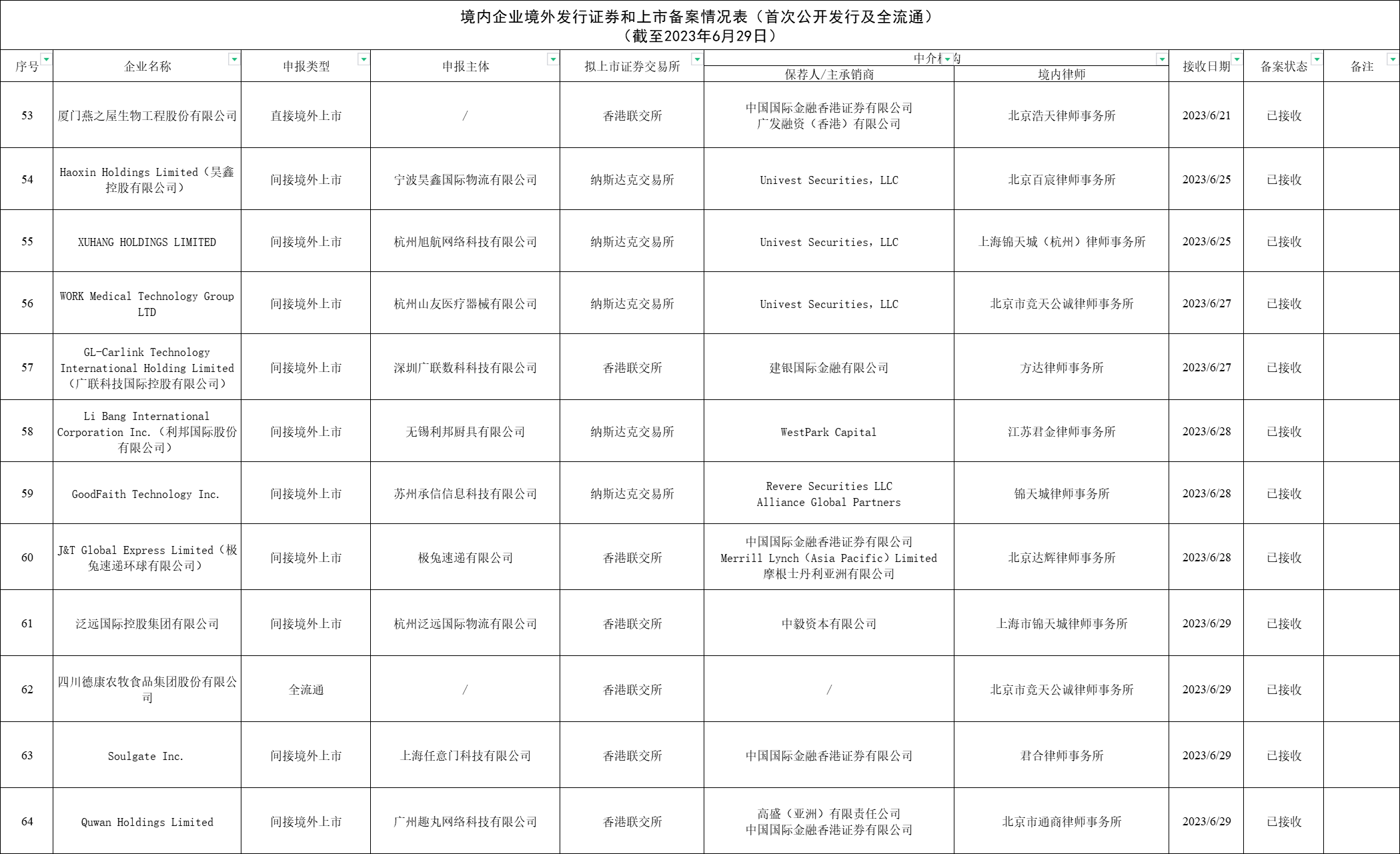 鸿运国际·(中国)手机版登录入口