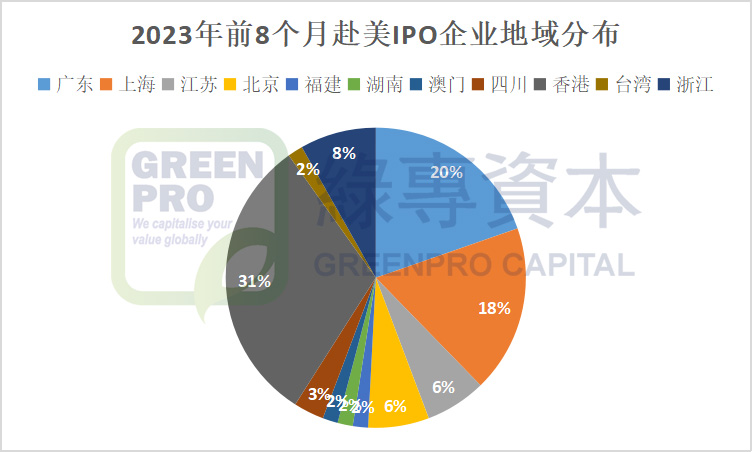 鸿运国际·(中国)手机版登录入口