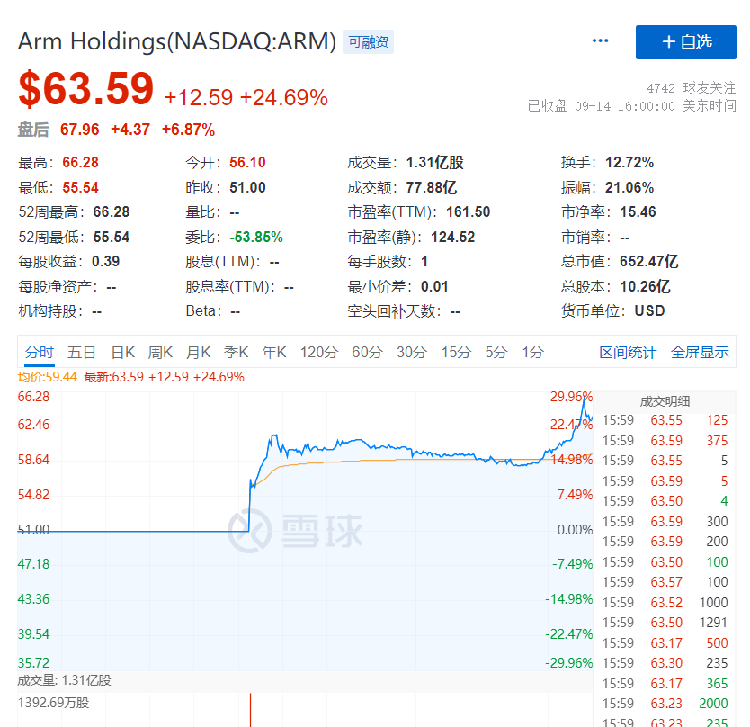 鸿运国际·(中国)手机版登录入口