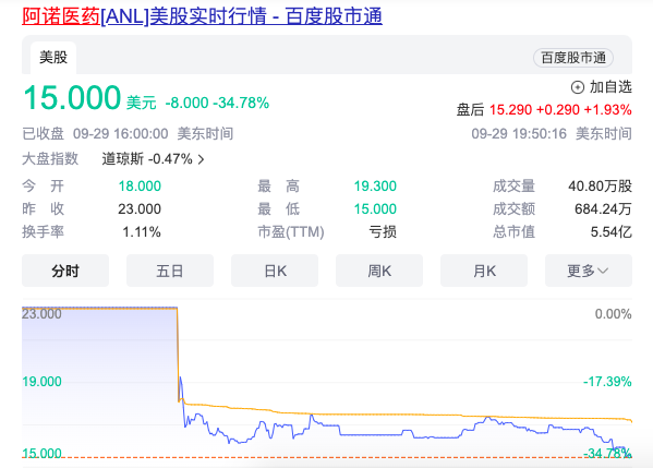 鸿运国际·(中国)手机版登录入口