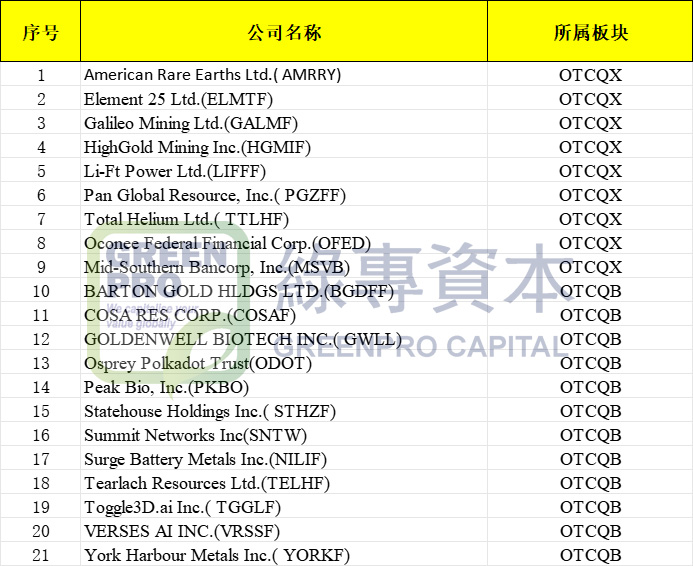 鸿运国际·(中国)手机版登录入口