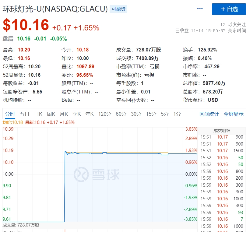 鸿运国际·(中国)手机版登录入口