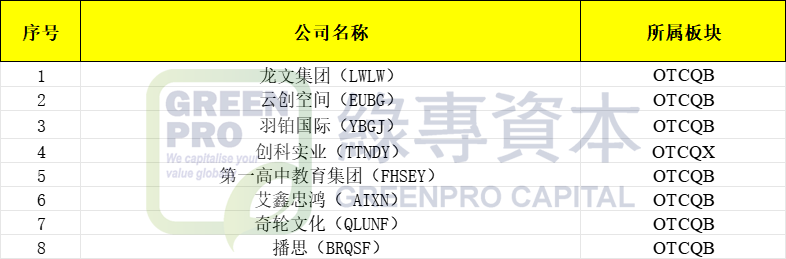 鸿运国际·(中国)手机版登录入口