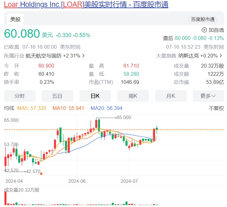 鸿运国际·(中国)手机版登录入口