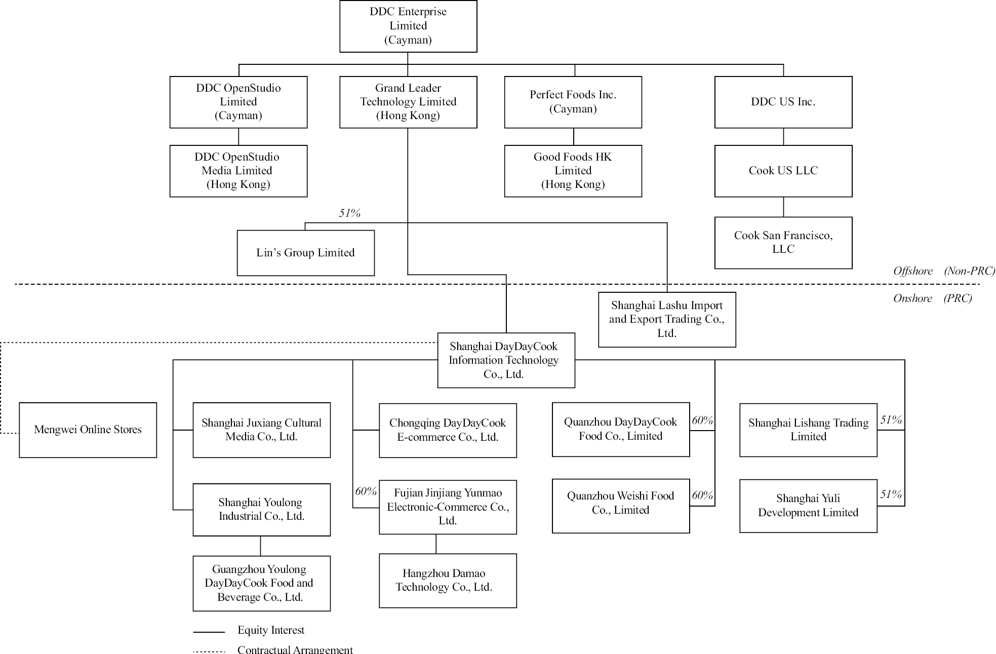 tflowchart_001.jpg