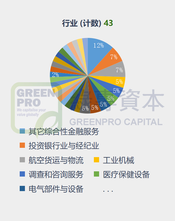 筛选剖析_图片1.jpg