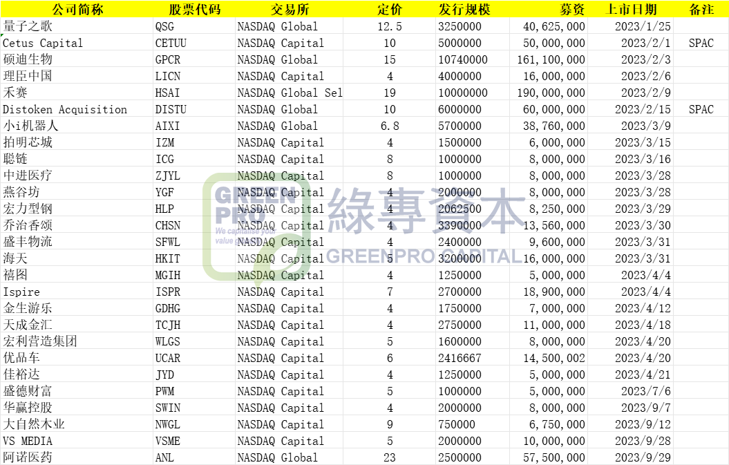 微信图片_20231012171358.png