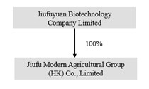 九福缘生物.jpg