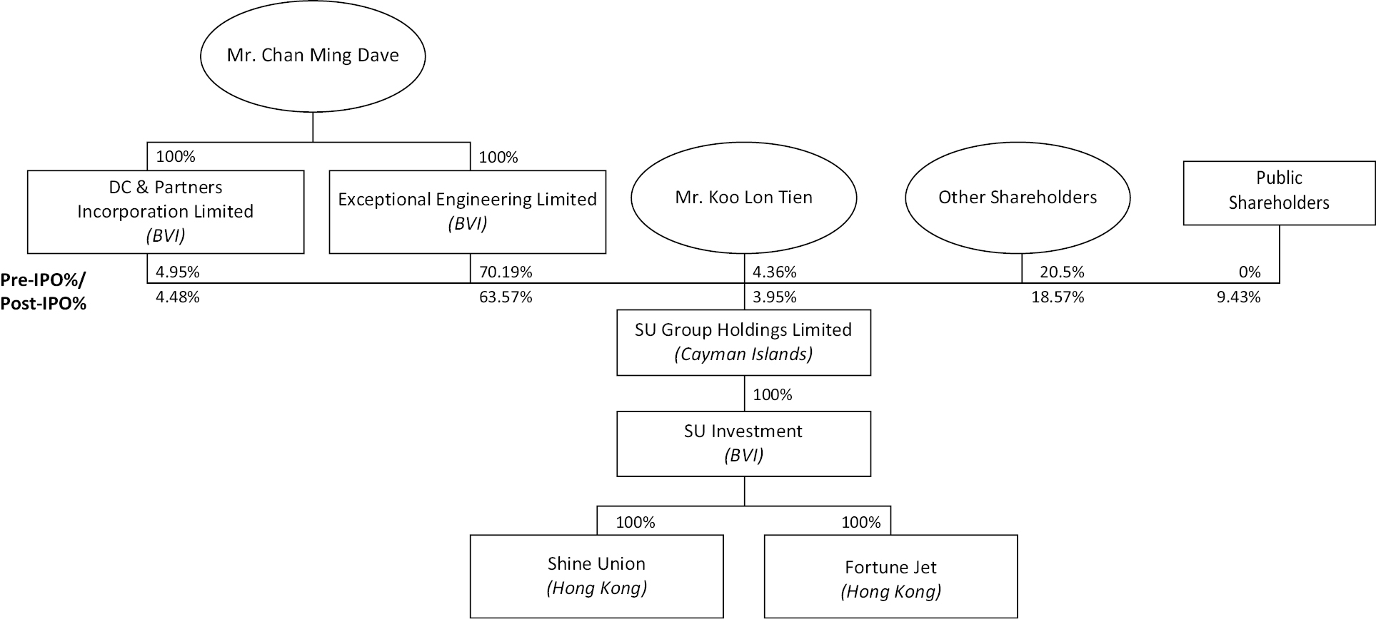 tflowchart_001.jpg