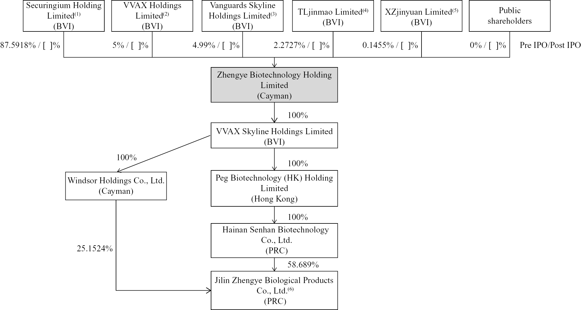 tflowchart_001.jpg