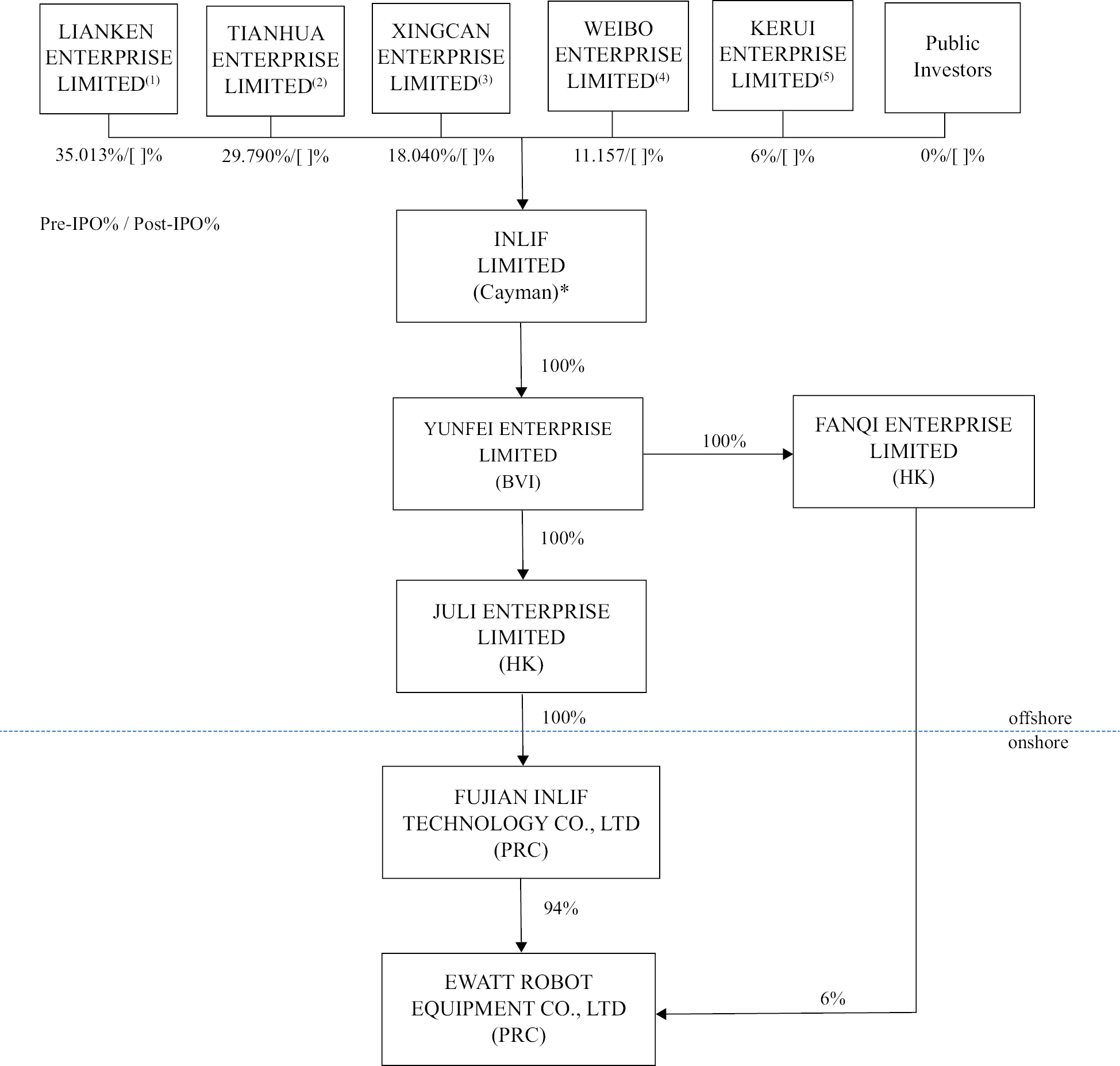 tflowchart_001.jpg