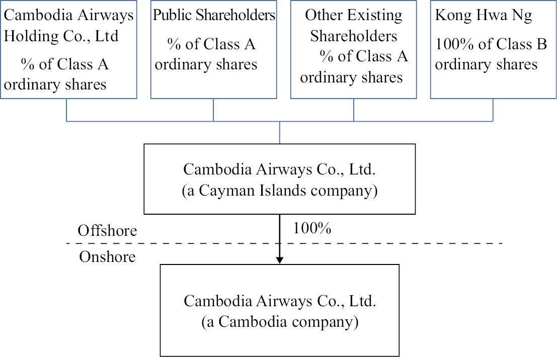 航空公司1.jpg