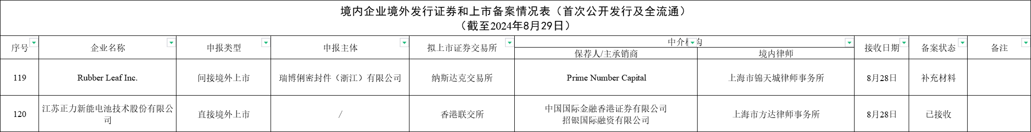 QQ图片20240902114229.png