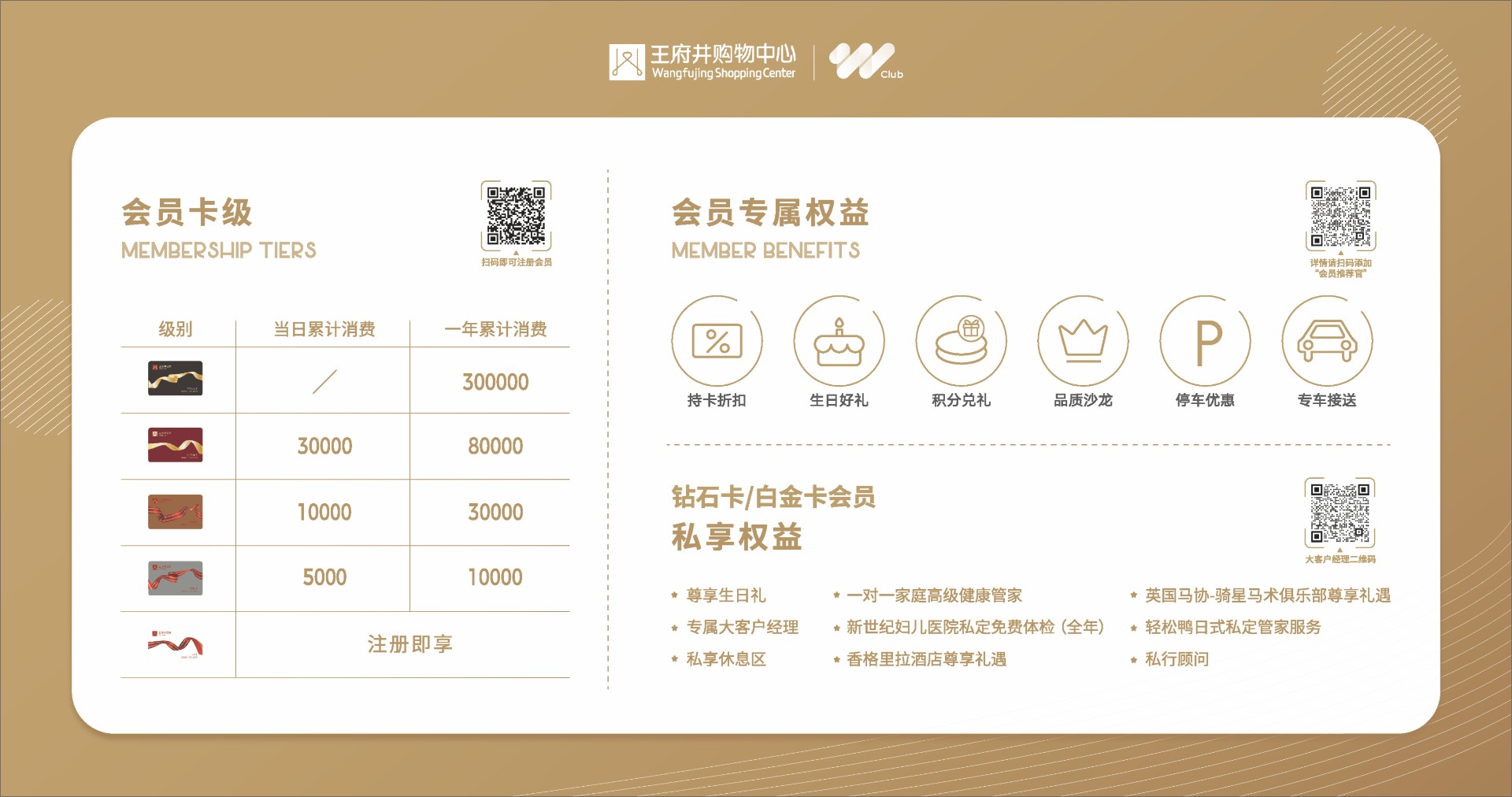 成都asiagame购物中心